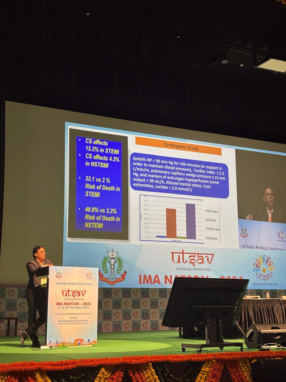 KIMS-SUNSHINE Heart Institute at IMA NATCON 2024 12