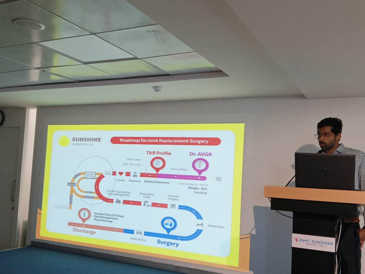 12th TOSA (Telangana Orthopaedic Surgeon's Association) Workshop
at KIMS-SUNSHINE Hospitals 4